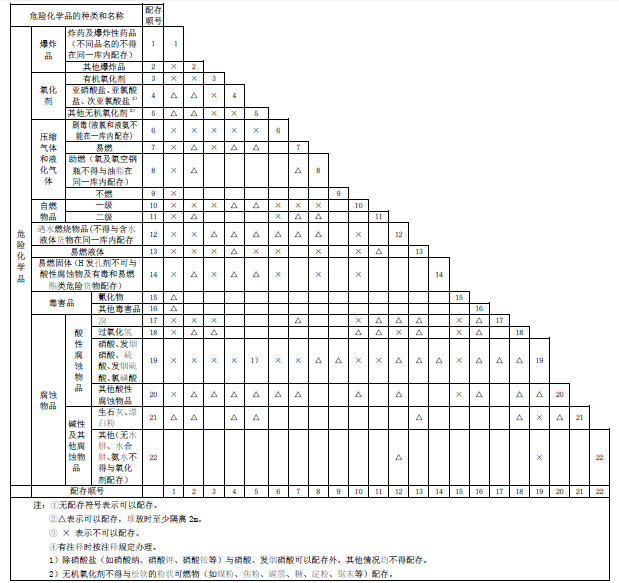 1562570887686143EVXS.png