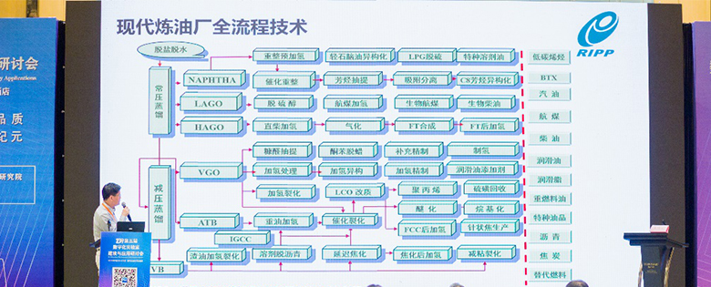 中石化石油化工科学研究院化合物库存管理系统（CIMS）完成升级