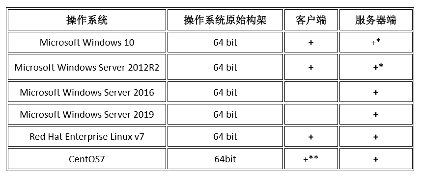 QQ浏览器截图20191204154546.png