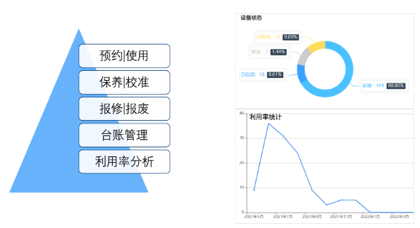 1697781440215769PK03.png 仪器管理系统.png