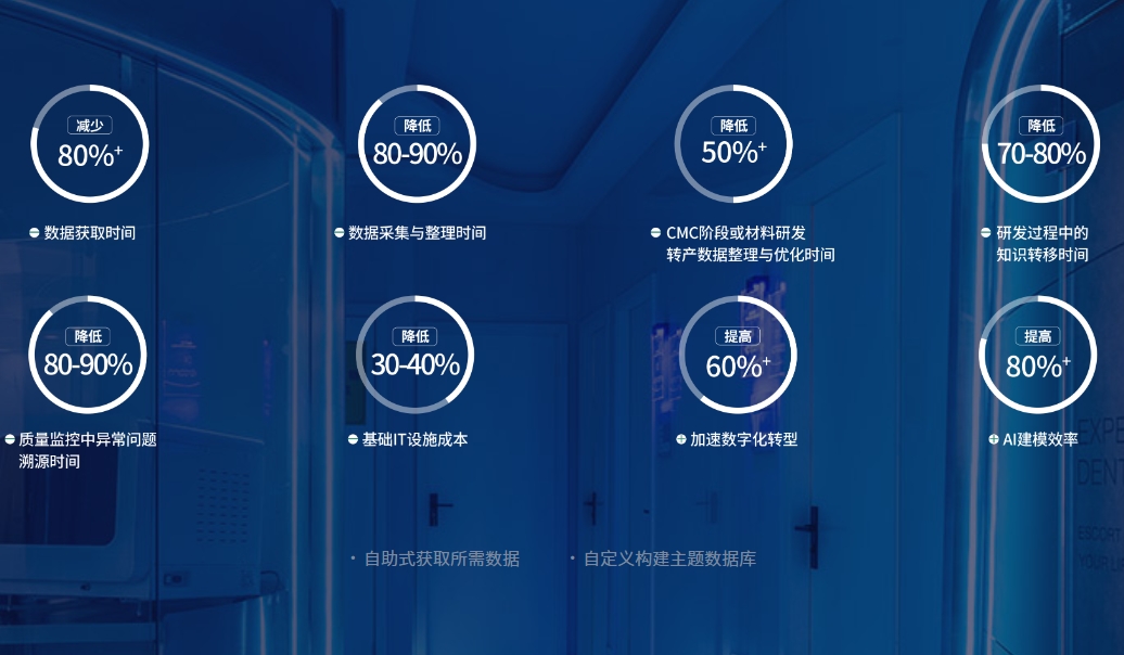 1701067945948104D822.png 数据.png