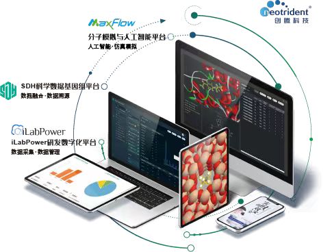 1708411630517745RcE6.jpg 创腾科技数字化与智能化平台.jpg