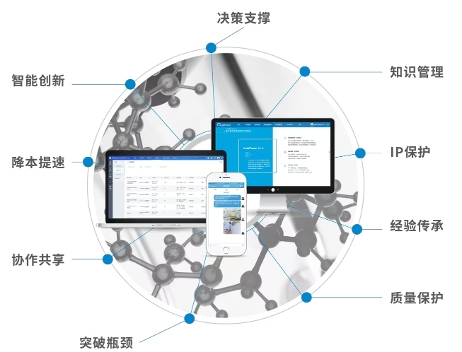 电子实验记录本软件.jpg