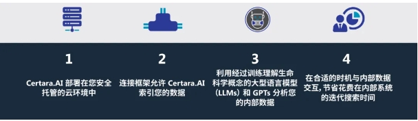 GPT2.png