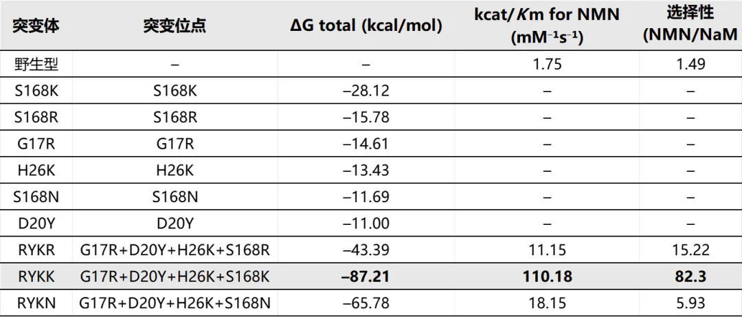 1764042897729146yeQc.png 1764042897729146yeQc.png