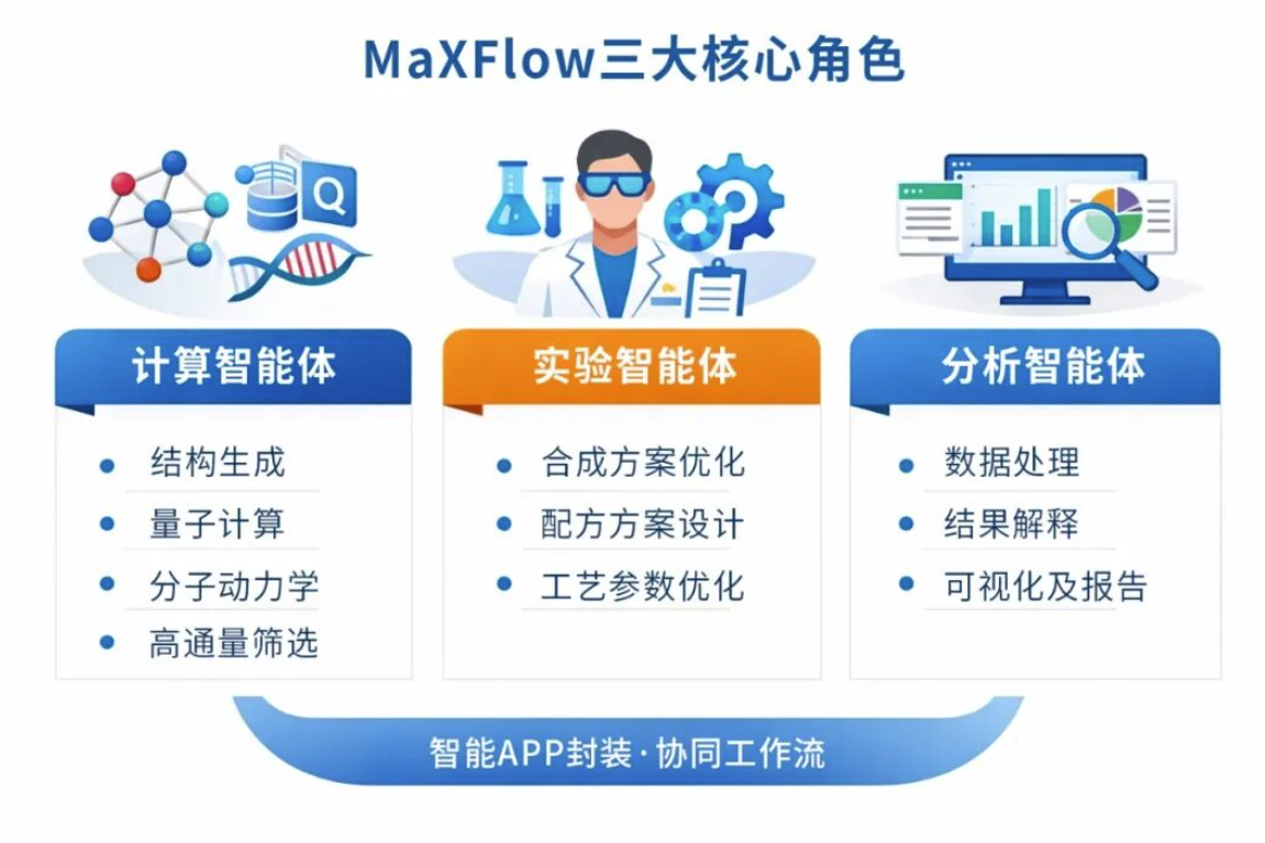 1774517106679069AxZX.png 1774517106679069AxZX.png