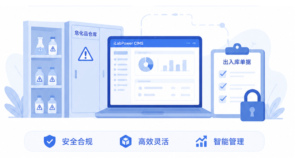 危化品安全.png 危化品安全.png