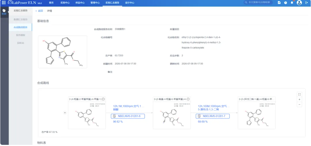 iLabPower ELN结构化记录.png iLabPower ELN结构化记录.png
